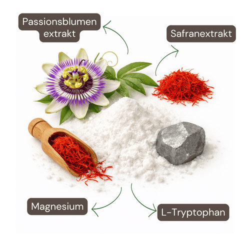 Mood Balance Kapseln